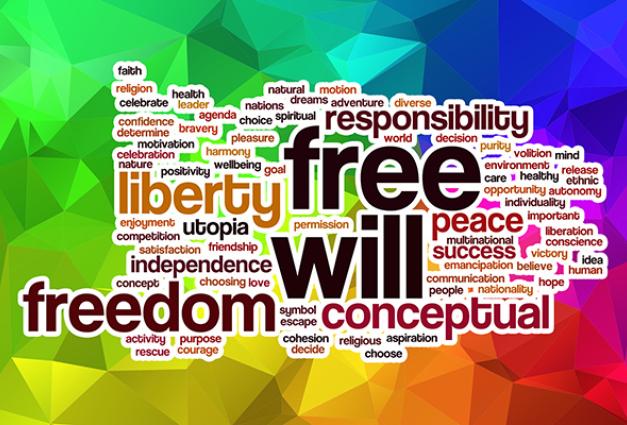 Wordmap of freedom, free will