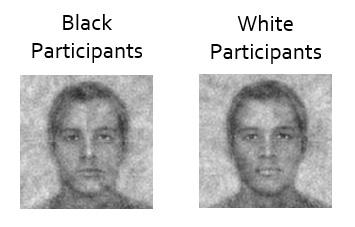 image of two similar looking men one with heading "Black participants" and one with heading "White Participants" 