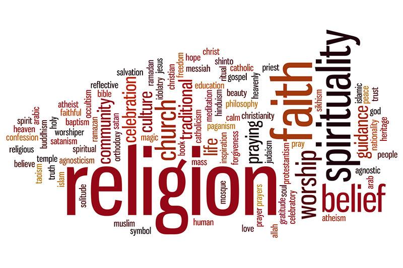 Wordmap of words relating to different religions